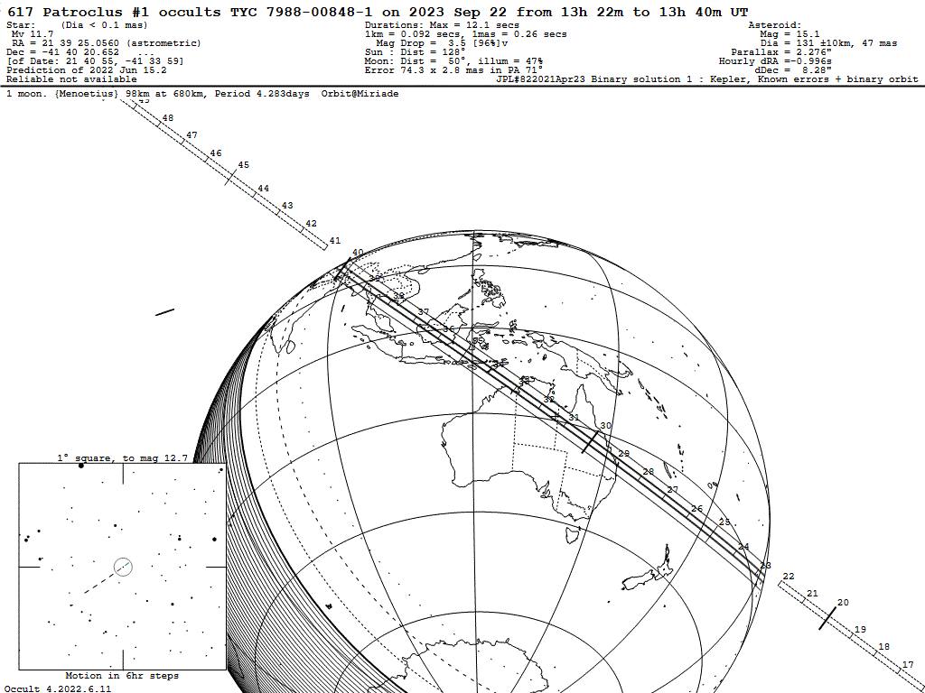Patroclus Update Map