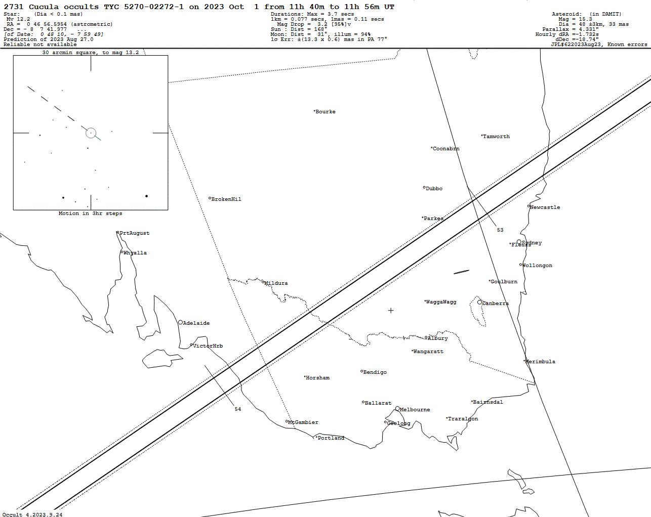 Cucula Update Map