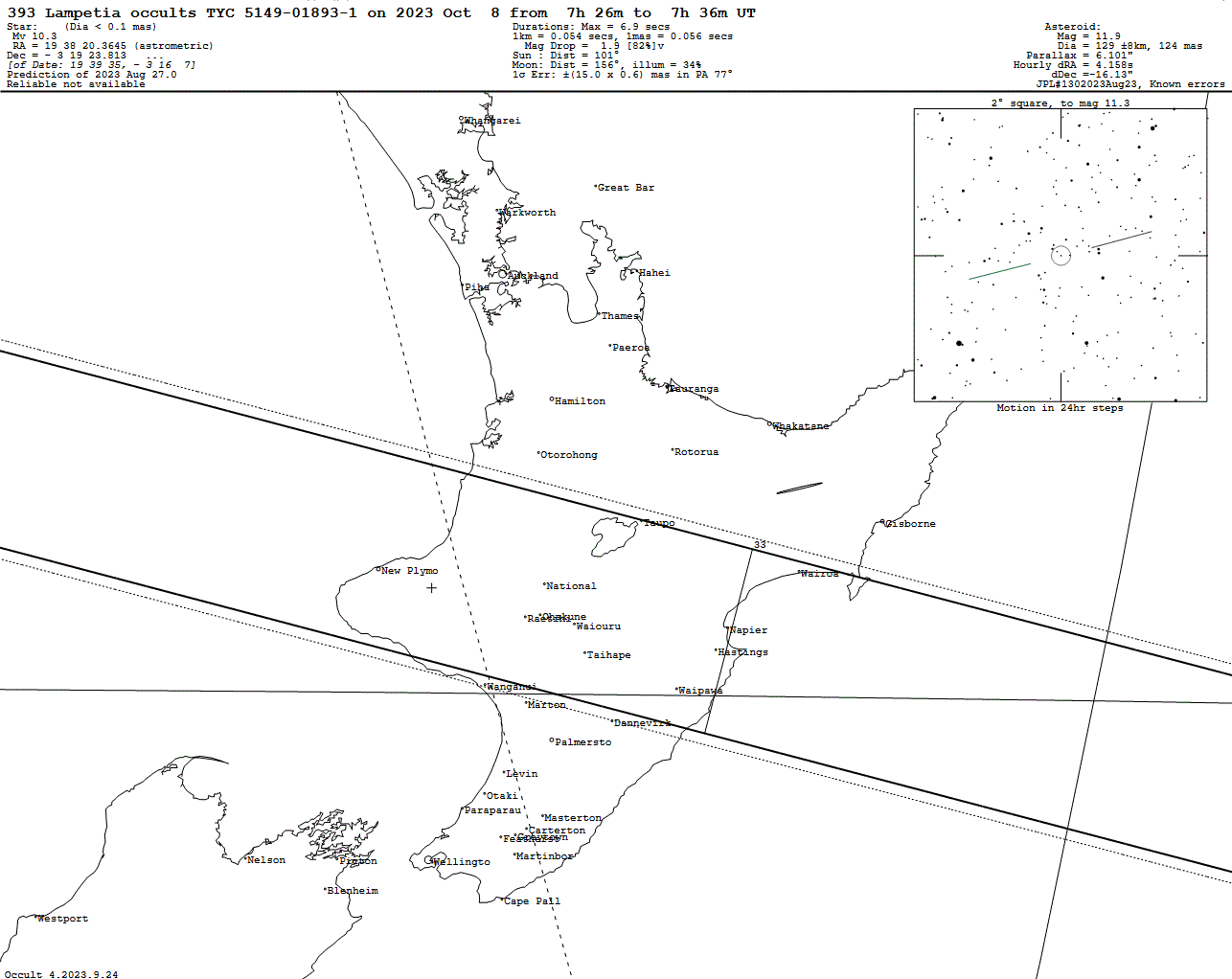 Lampetia Update Map