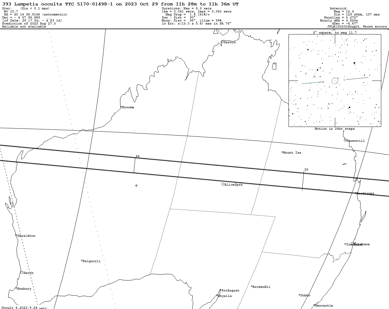 Lampetia Update Map