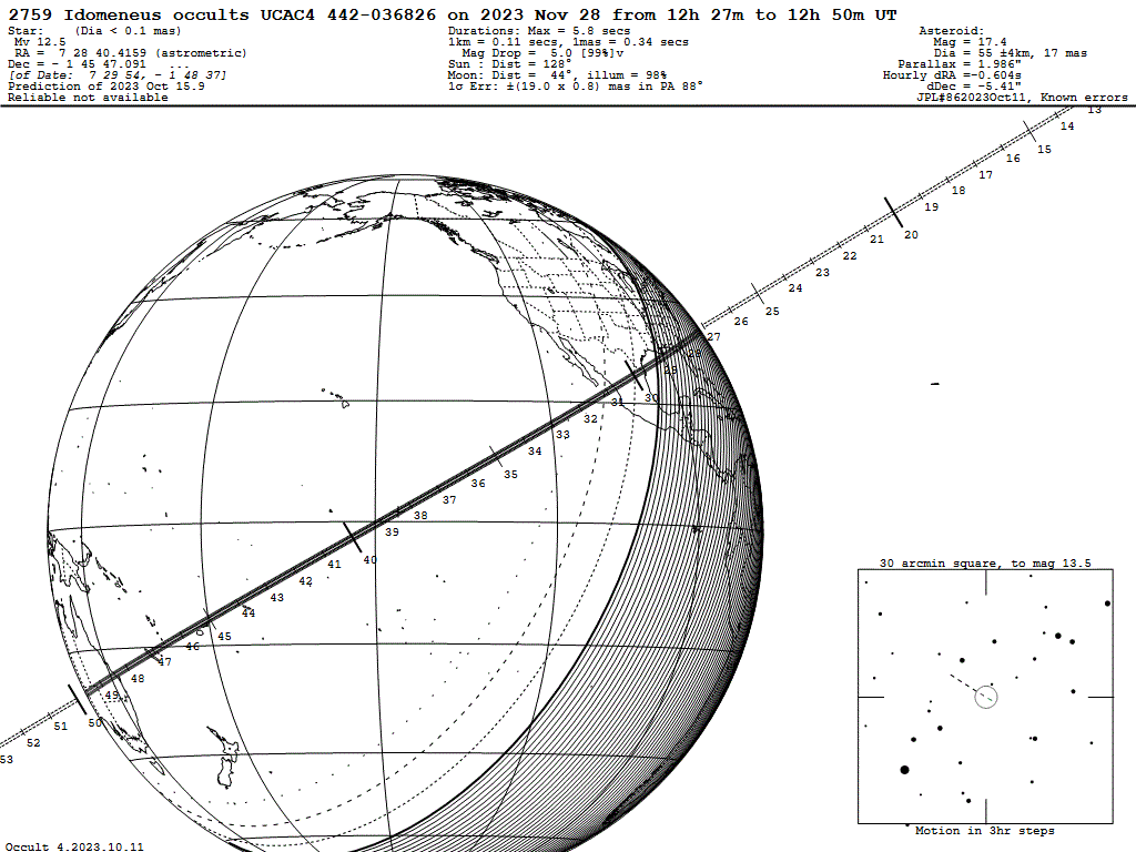 Idomeneus Update Map