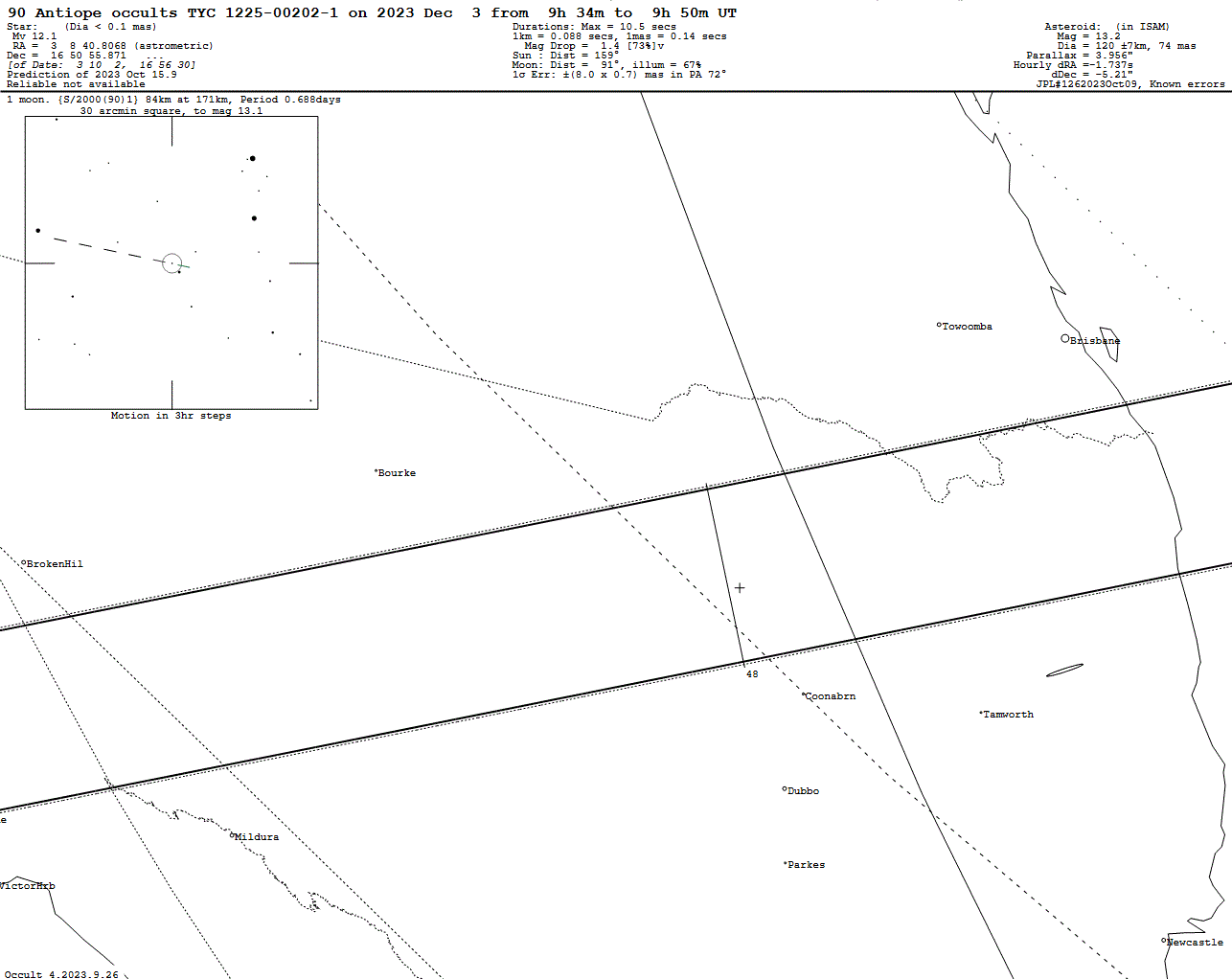 Antiope Update Map