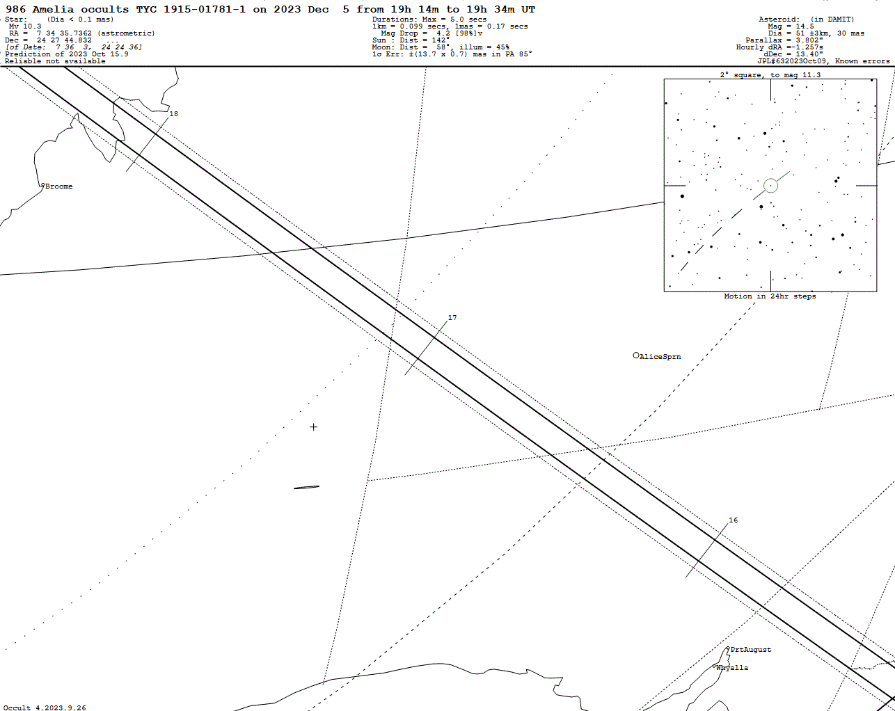 Amelia Update Map