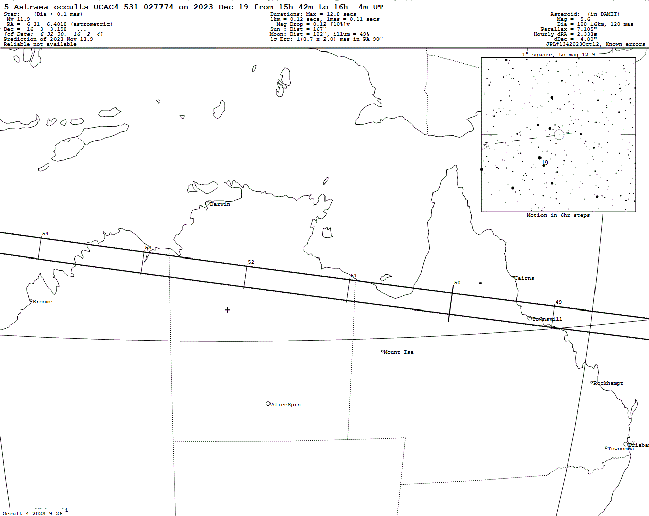 Astraea Update Map