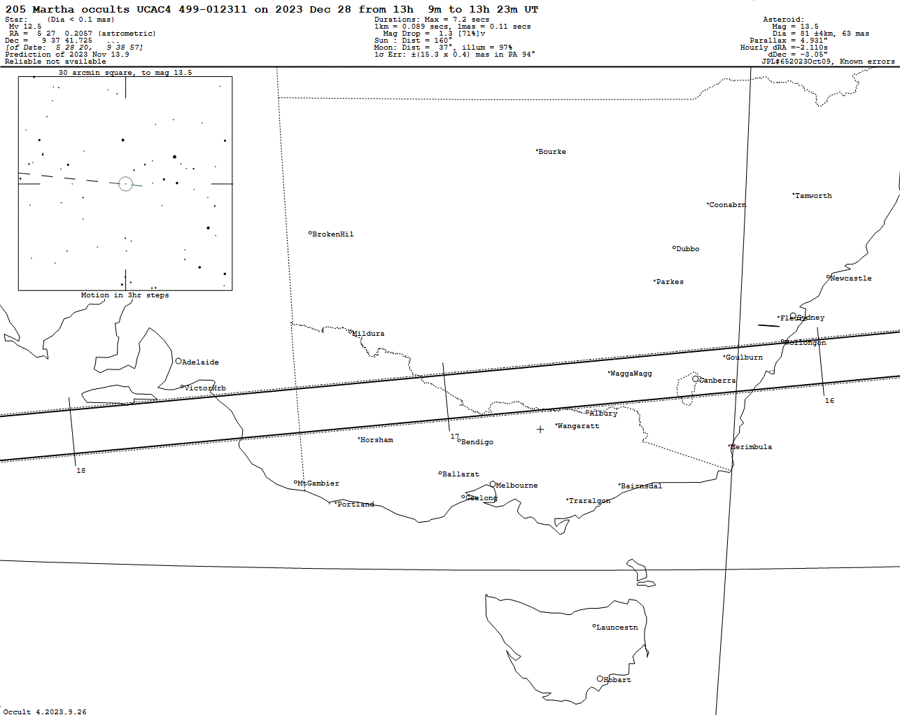 Martha Update Map